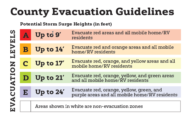 County Evacuation Guidelines for potential storm surge County Evacuation Guidelines for potential storm surge